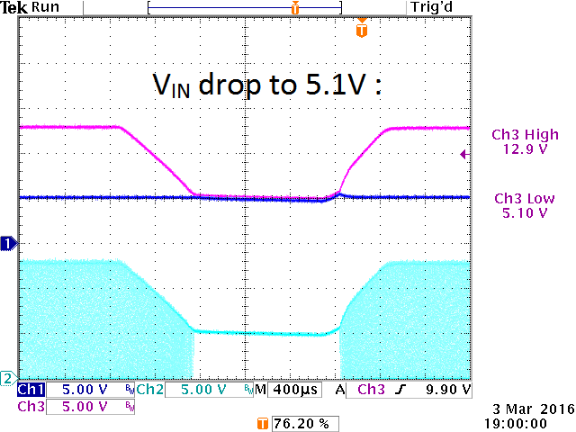 Technical Document Image Preview